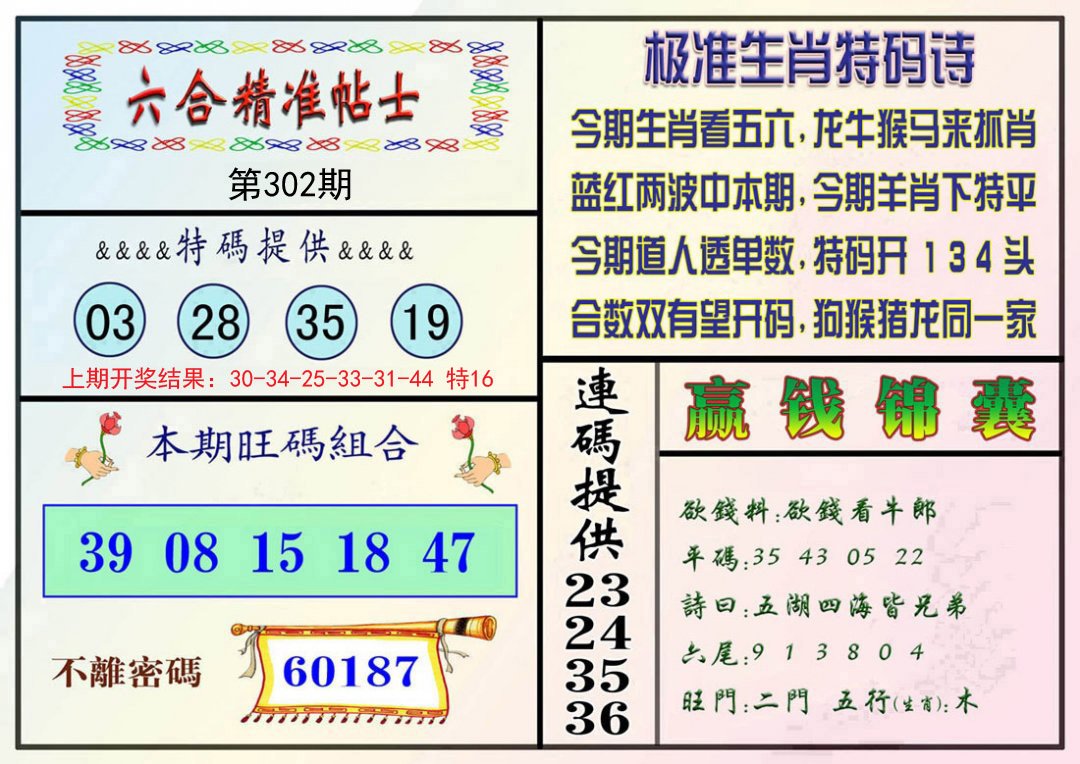 2024302期精准贴士