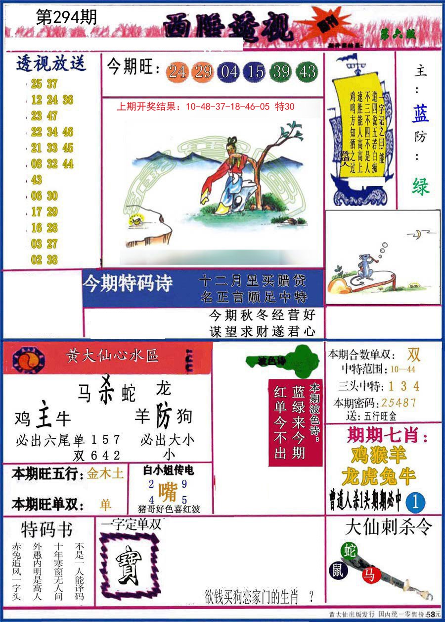 2024294期西陲透视