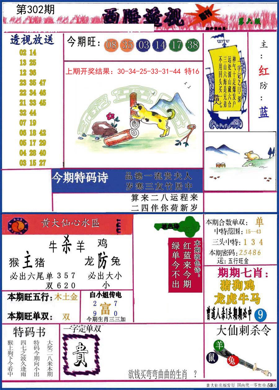 2024302期西陲透视
