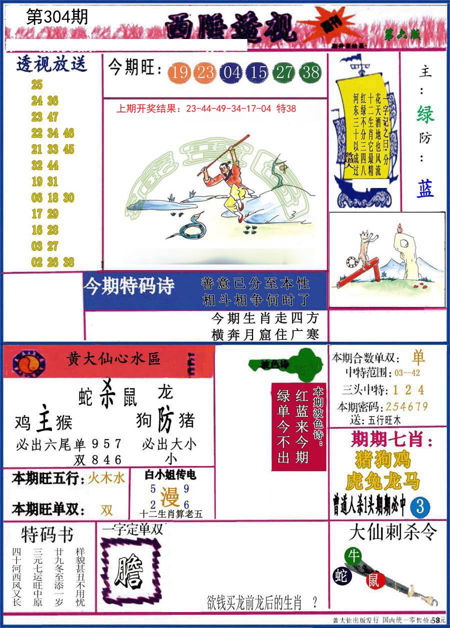 2024304期西陲透视