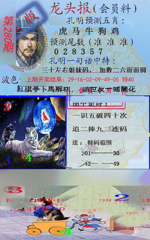 2024280期龙头报