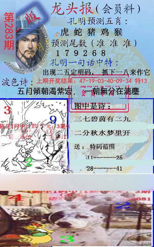 2024283期龙头报