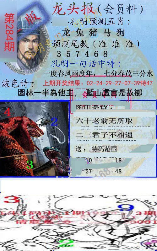 2024284期龙头报