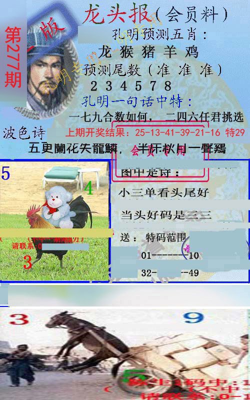2024277期龙头报