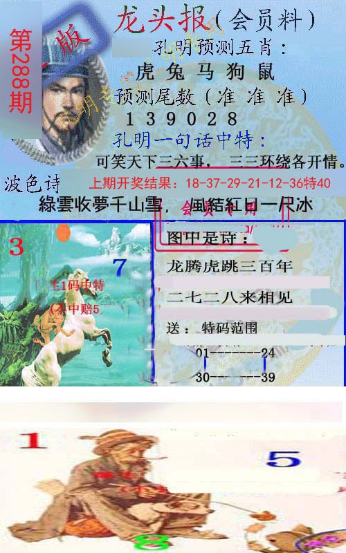 2024288期龙头报