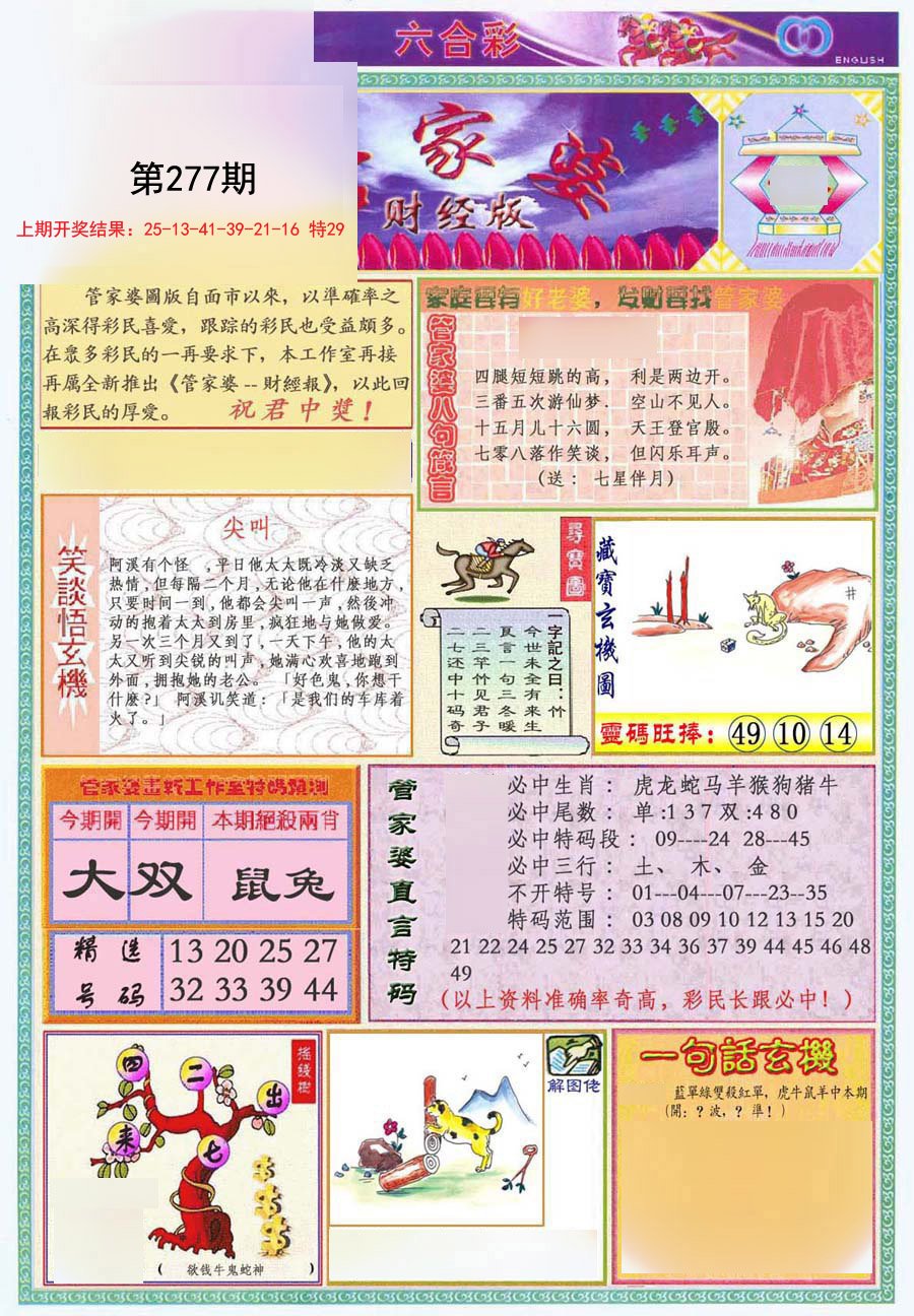 2024277期管家婆财经版