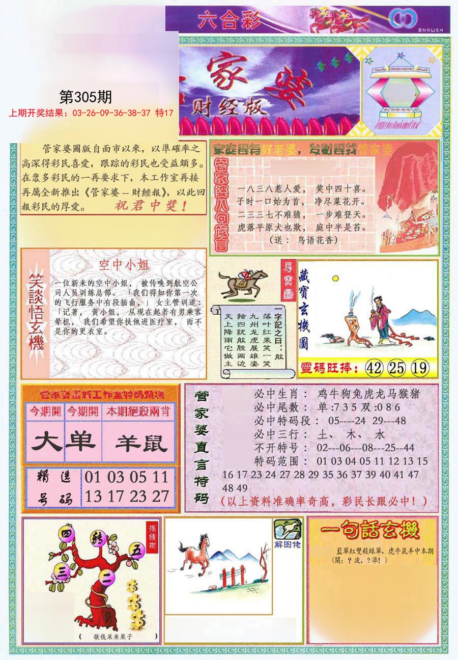 2024305期管家婆财经版
