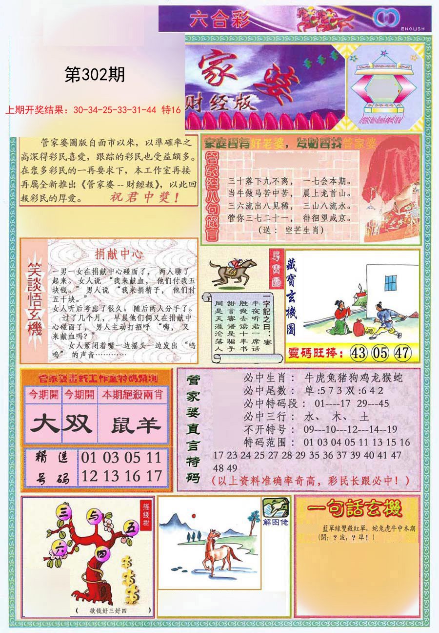 2024302期管家婆财经版