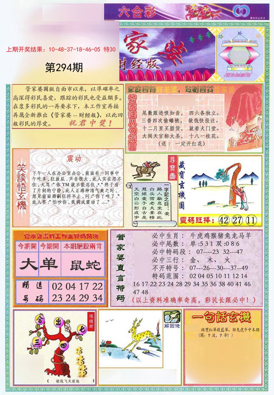 2024294期管家婆财经版