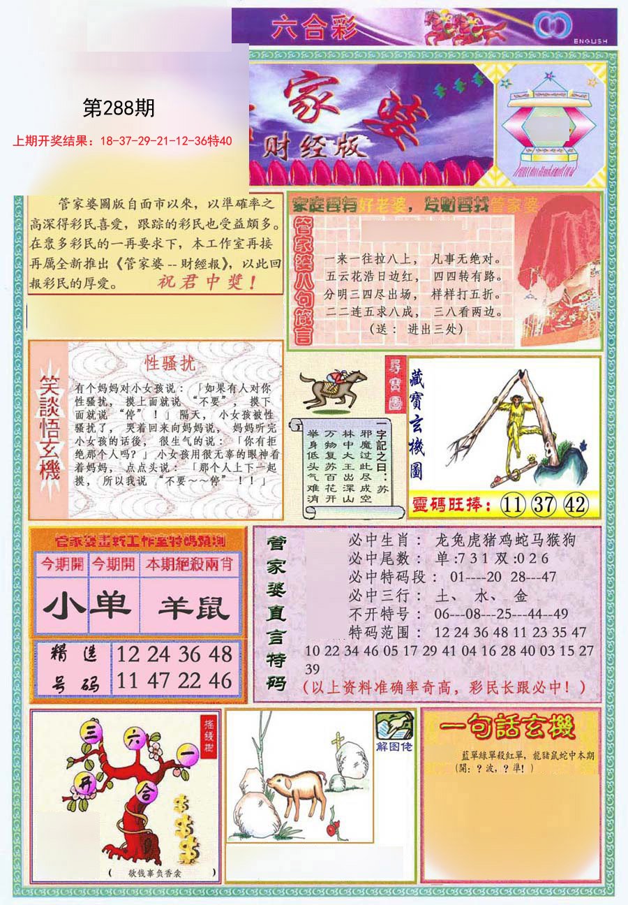 2024288期管家婆财经版