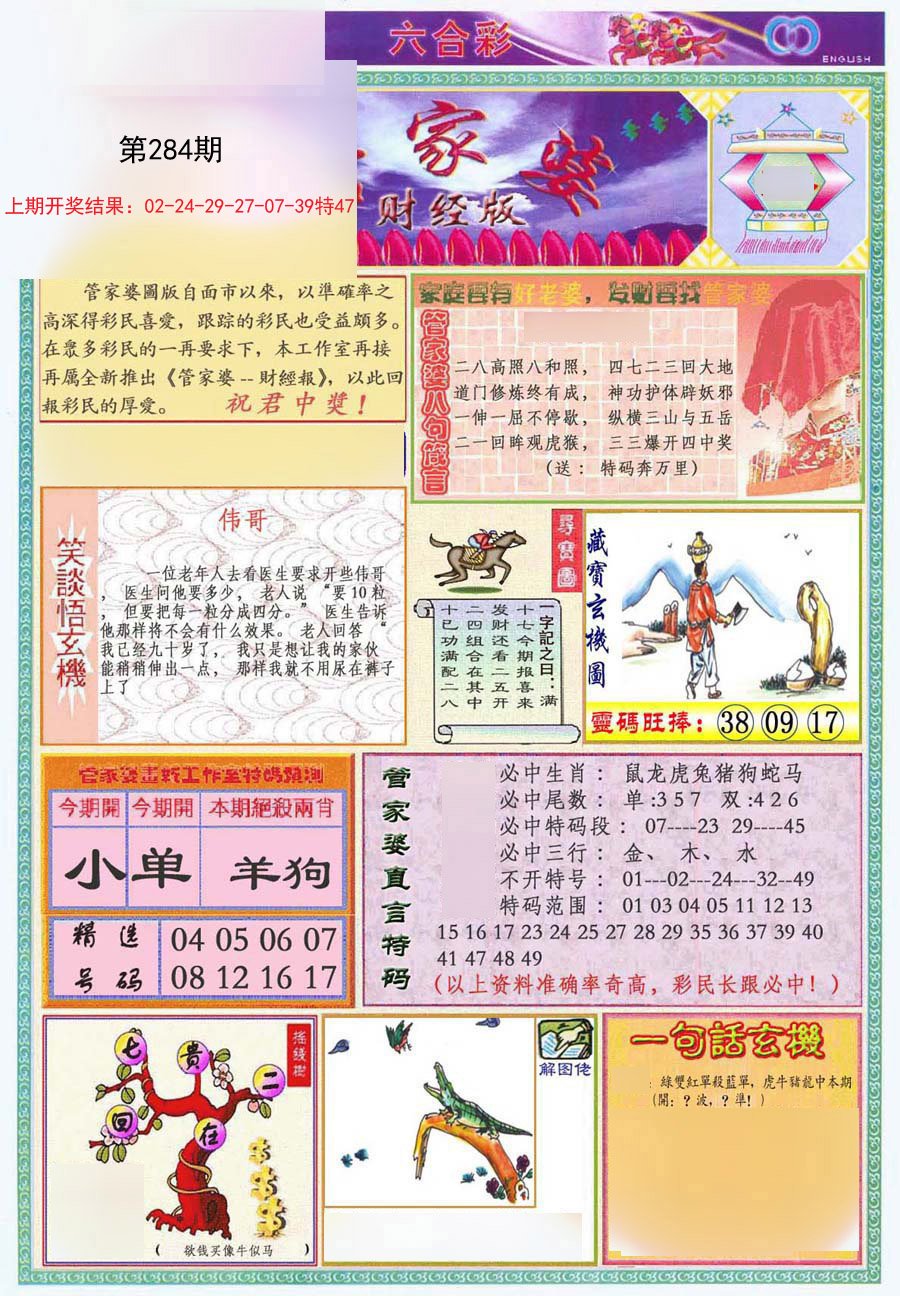 2024284期管家婆财经版