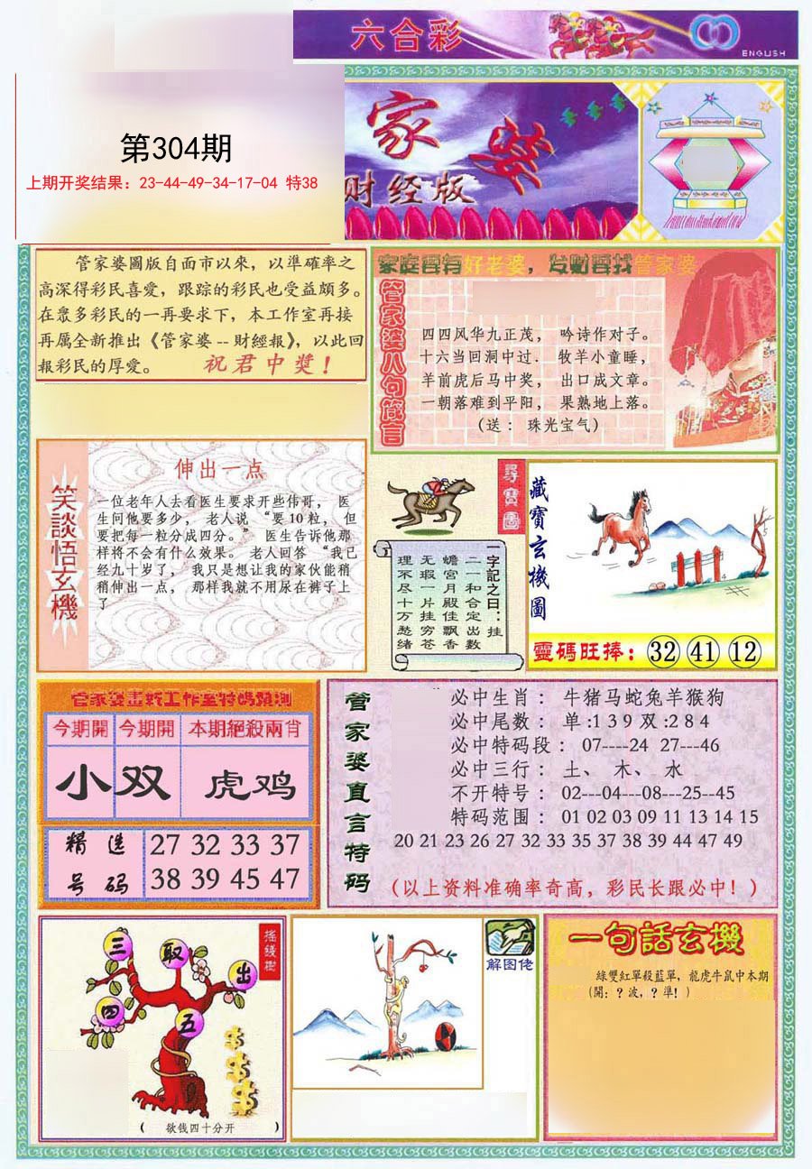 2024304期管家婆财经版