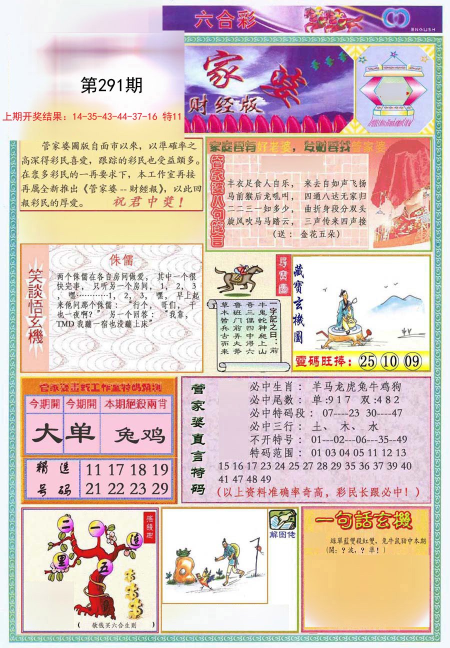 2024291期管家婆财经版