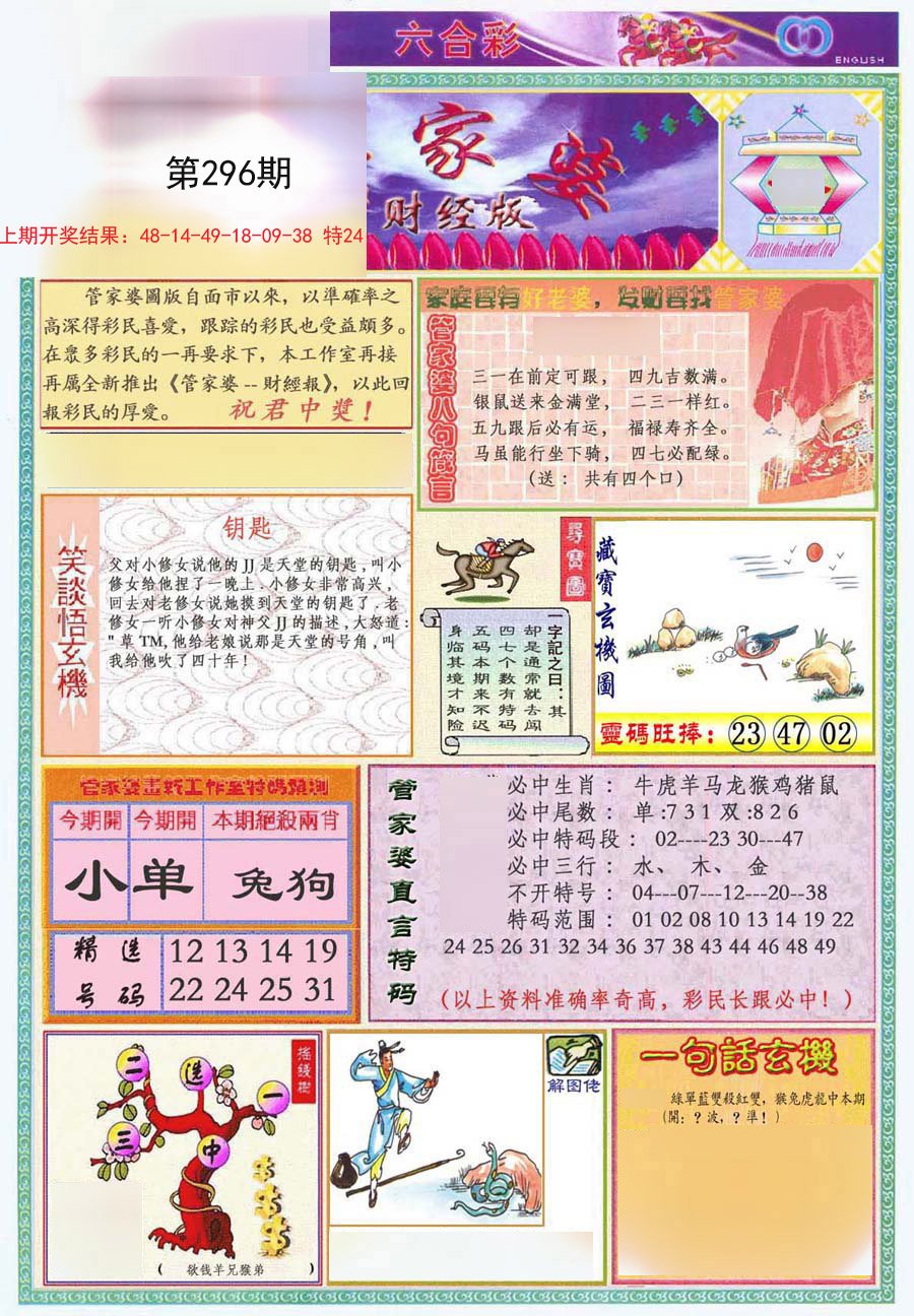 2024296期管家婆财经版
