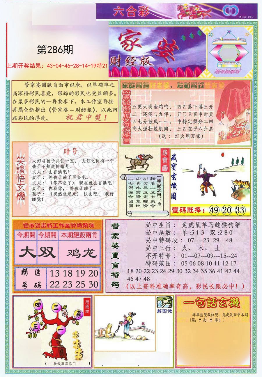 2024286期管家婆财经版