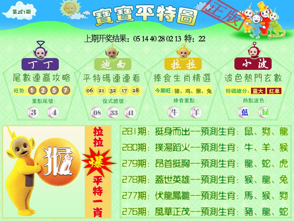 2024281期天线宝宝平特图