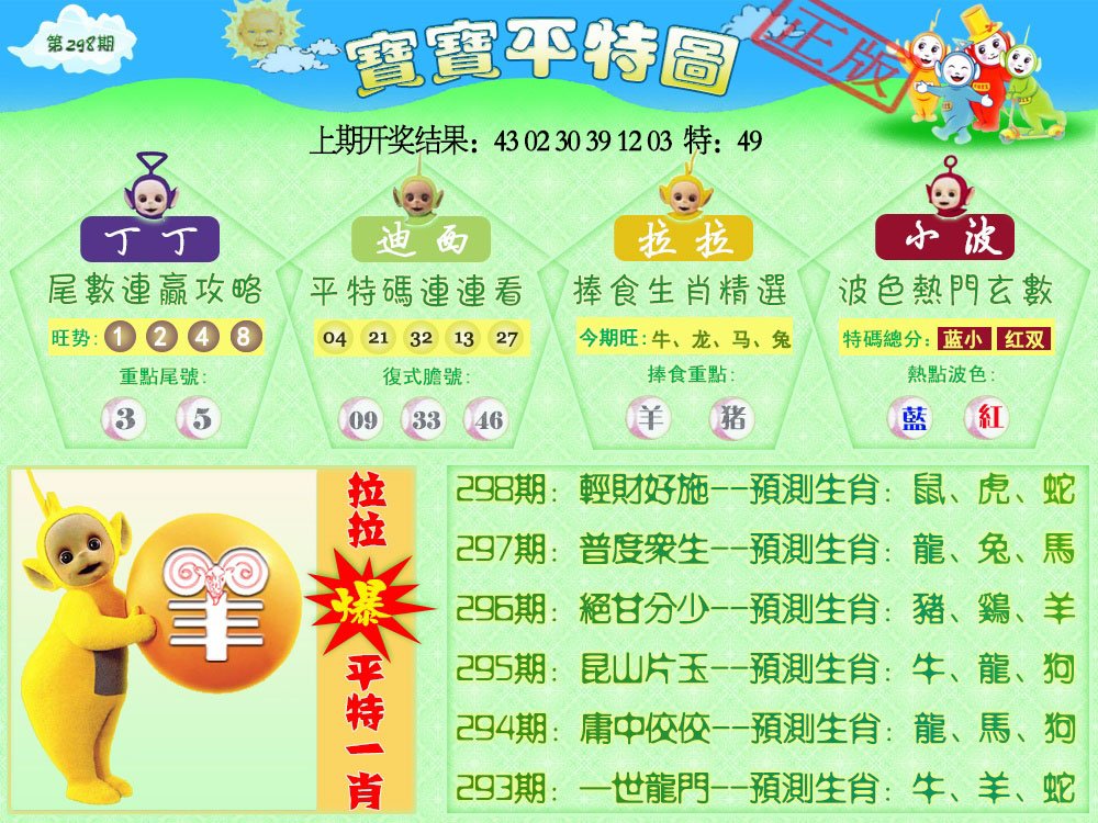 2024298期天线宝宝平特图