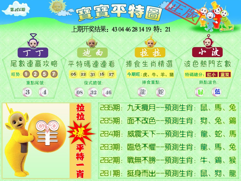 2024286期天线宝宝平特图