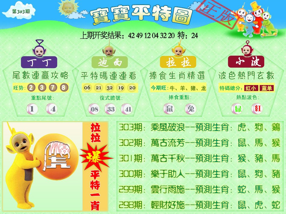 2024303期天线宝宝平特图