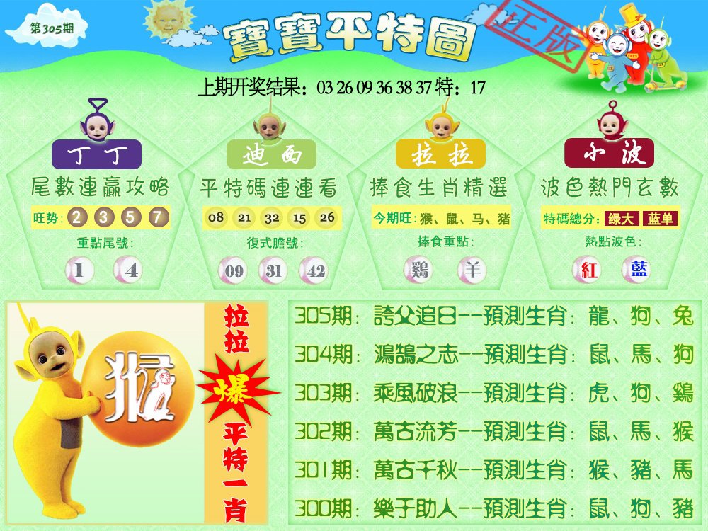 2024305期天线宝宝平特图