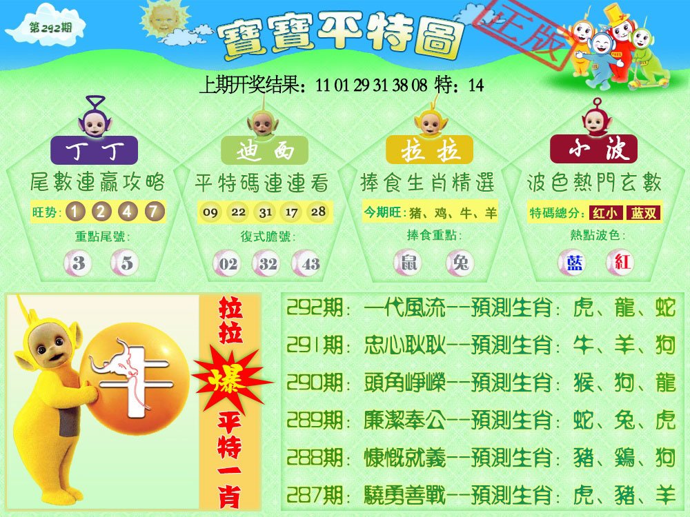 2024292期天线宝宝平特图