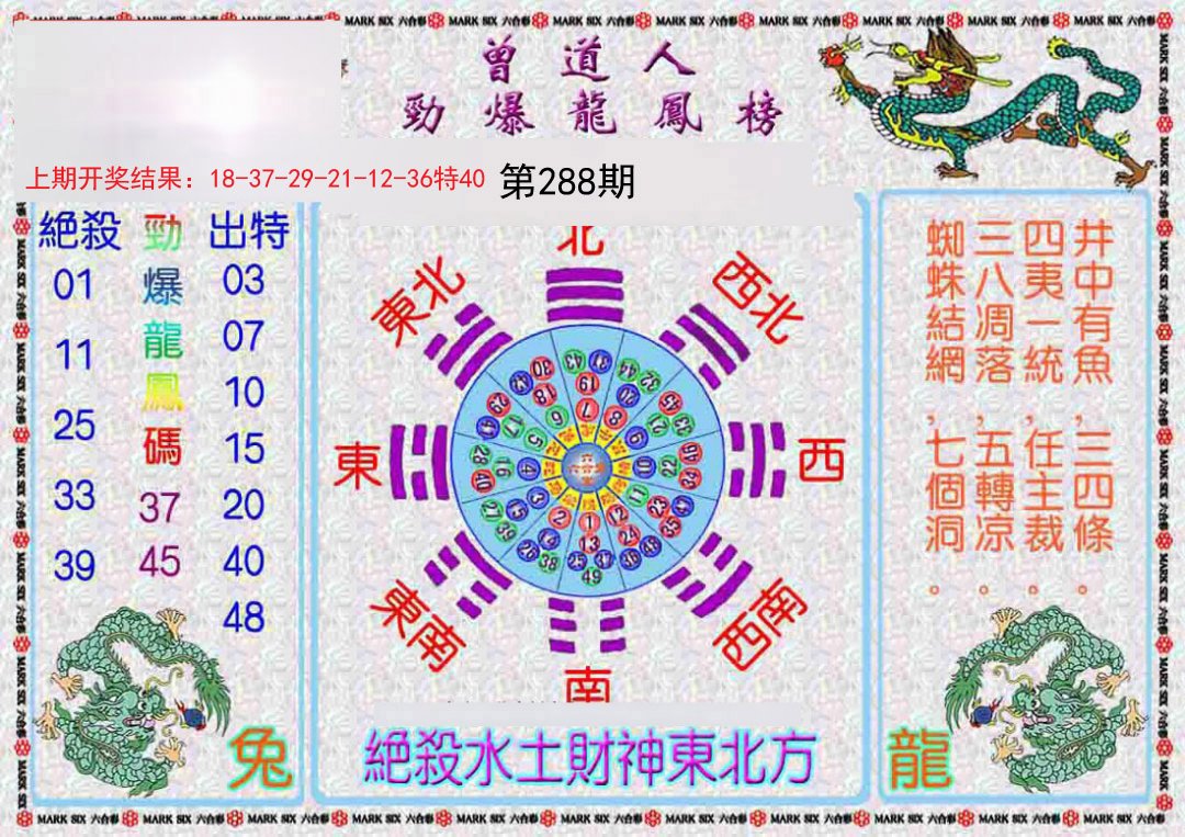 2024288期曾道人劲爆龙凤榜