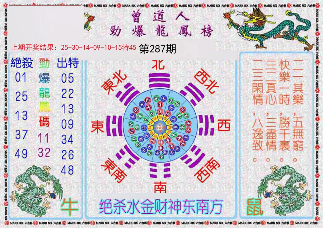 2024287期曾道人劲爆龙凤榜