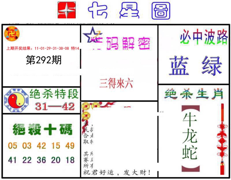 2024292期七星图B