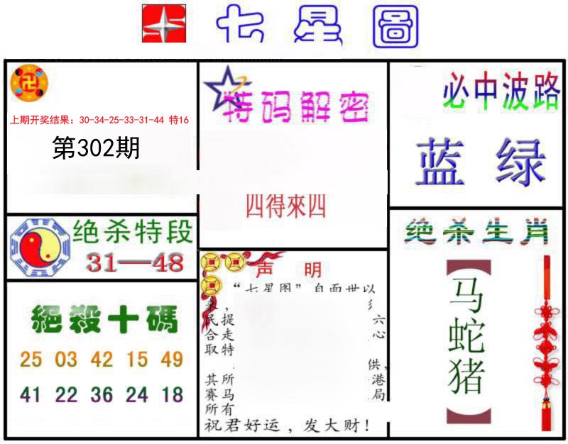 2024302期七星图B