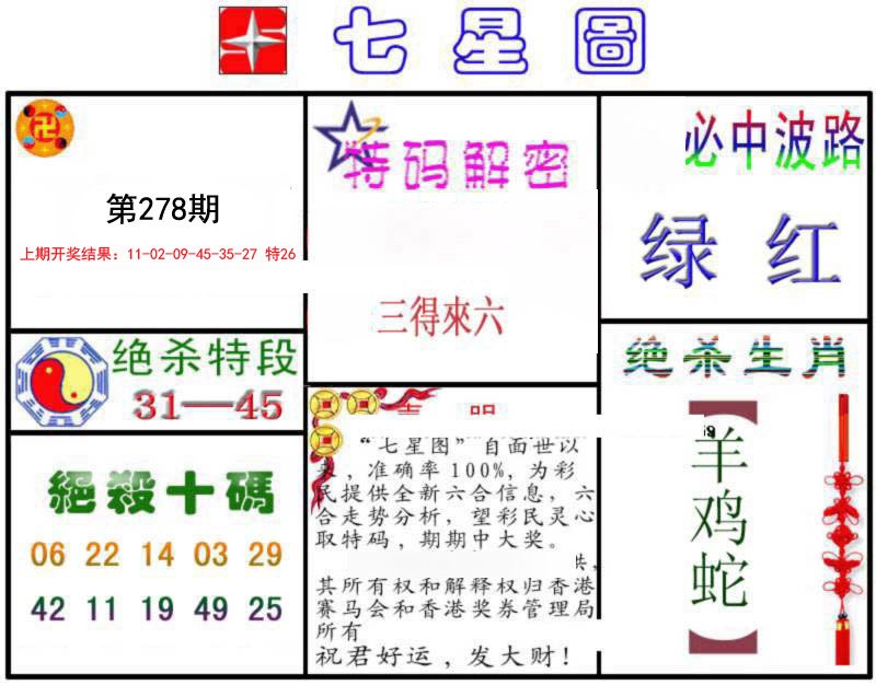 2024278期七星图B