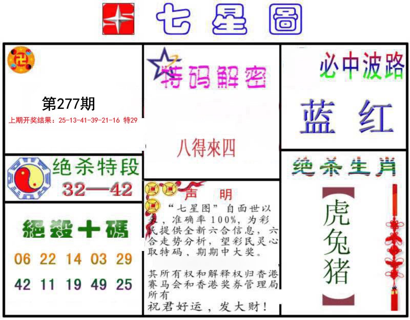 2024277期七星图B