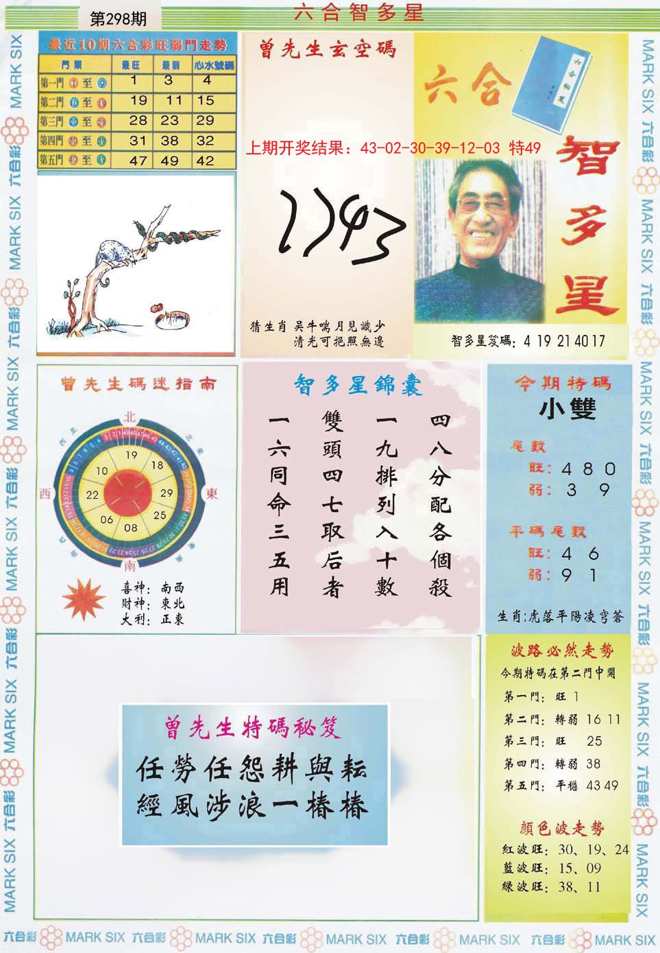 2024298期六合智多星