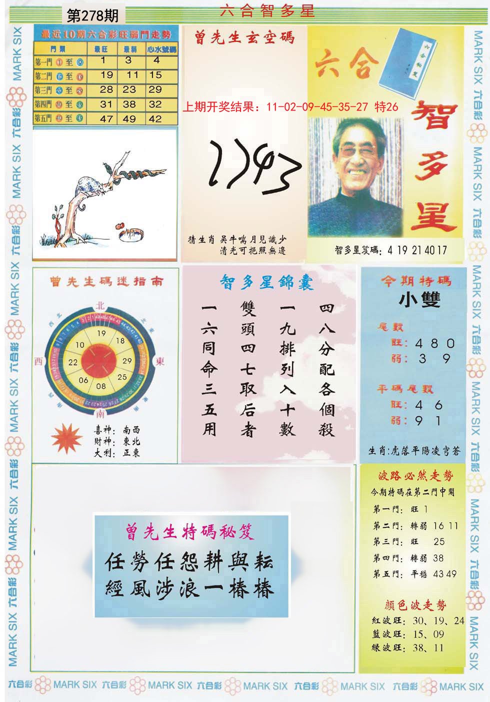 2024278期六合智多星