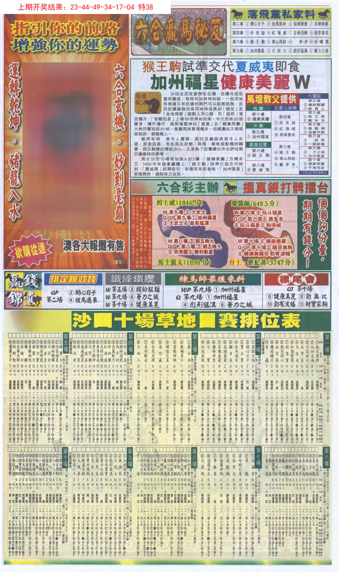 2024304期新报跑狗B