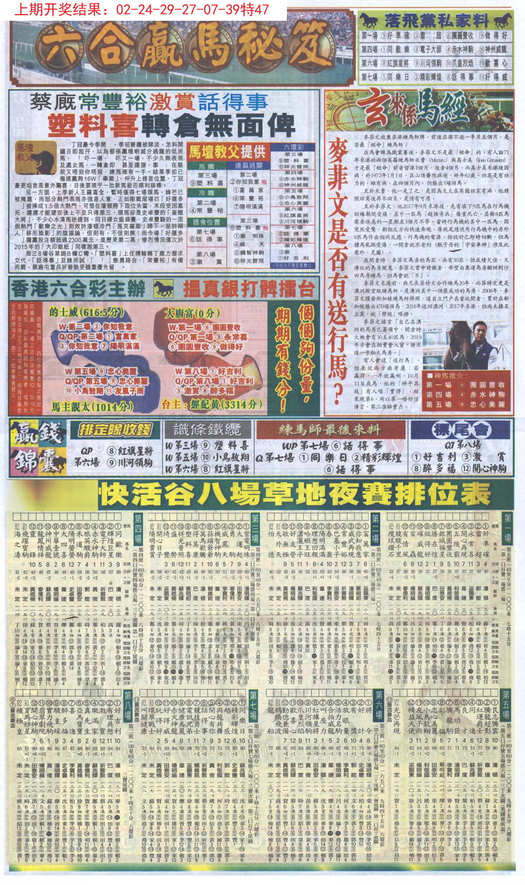 2024284期新报跑狗B