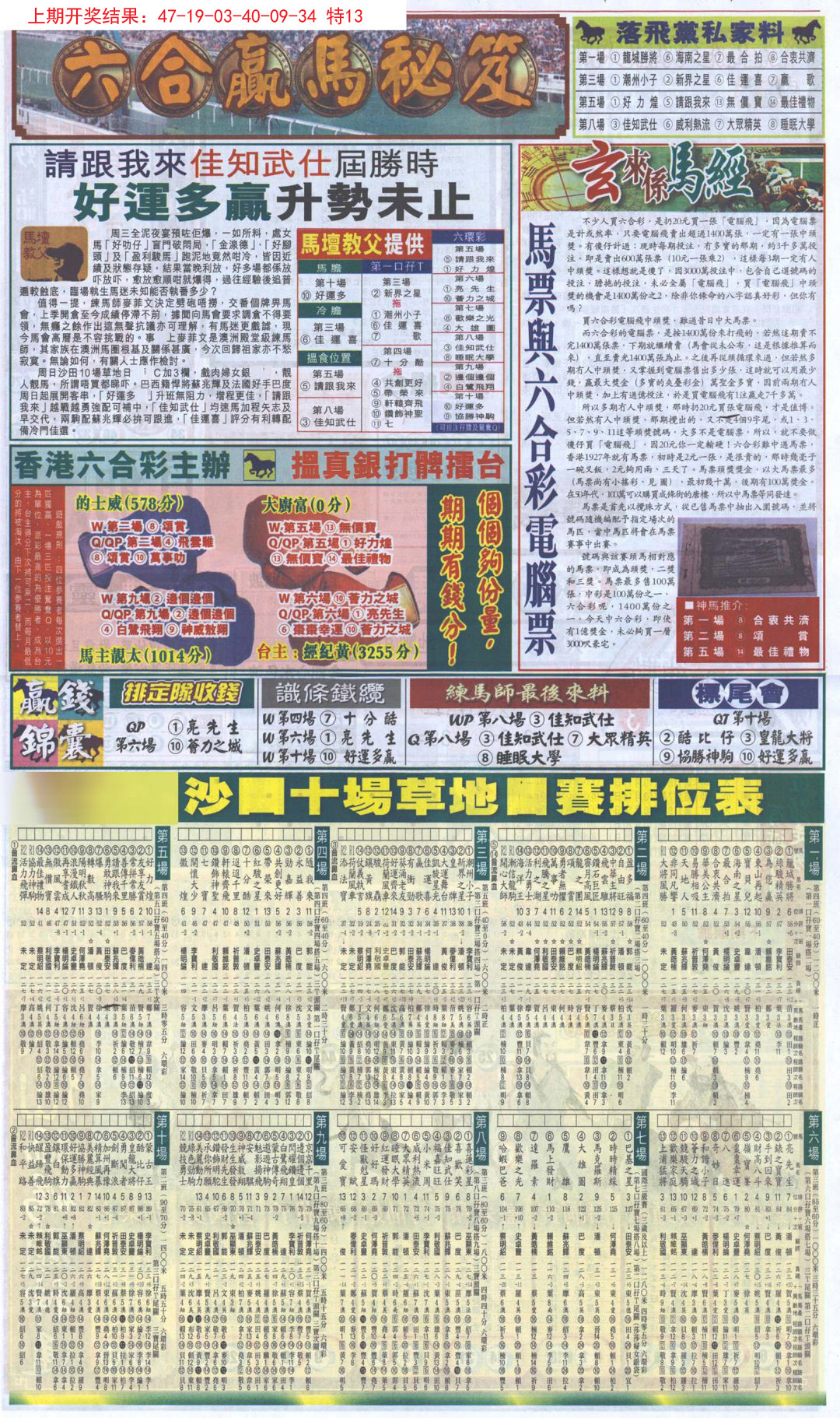 2024283期新报跑狗B