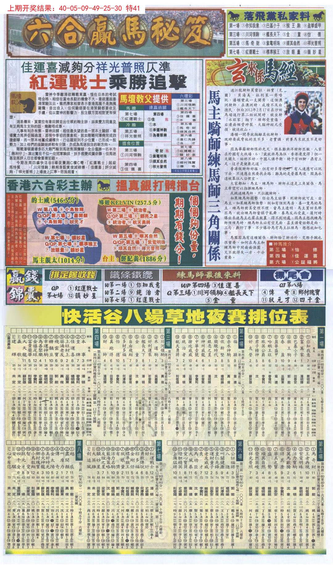 2024276期新报跑狗B