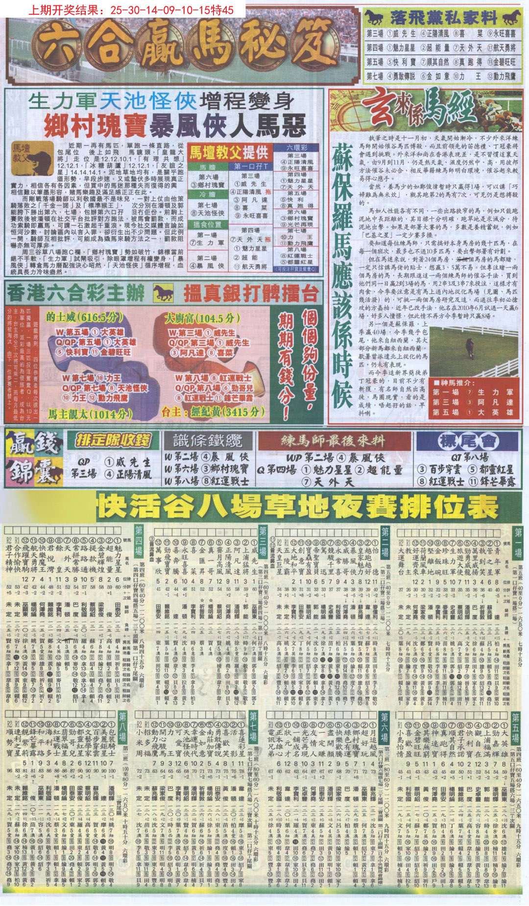 2024287期新报跑狗B