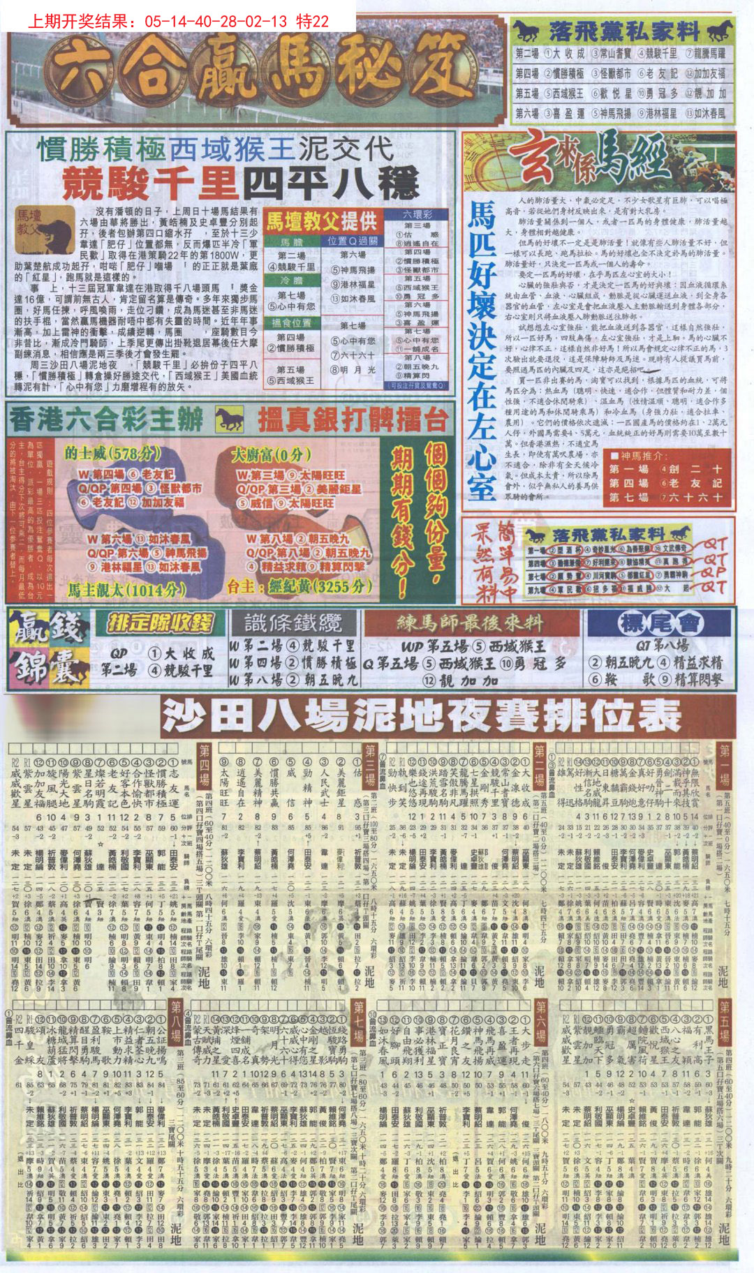 2024281期新报跑狗B