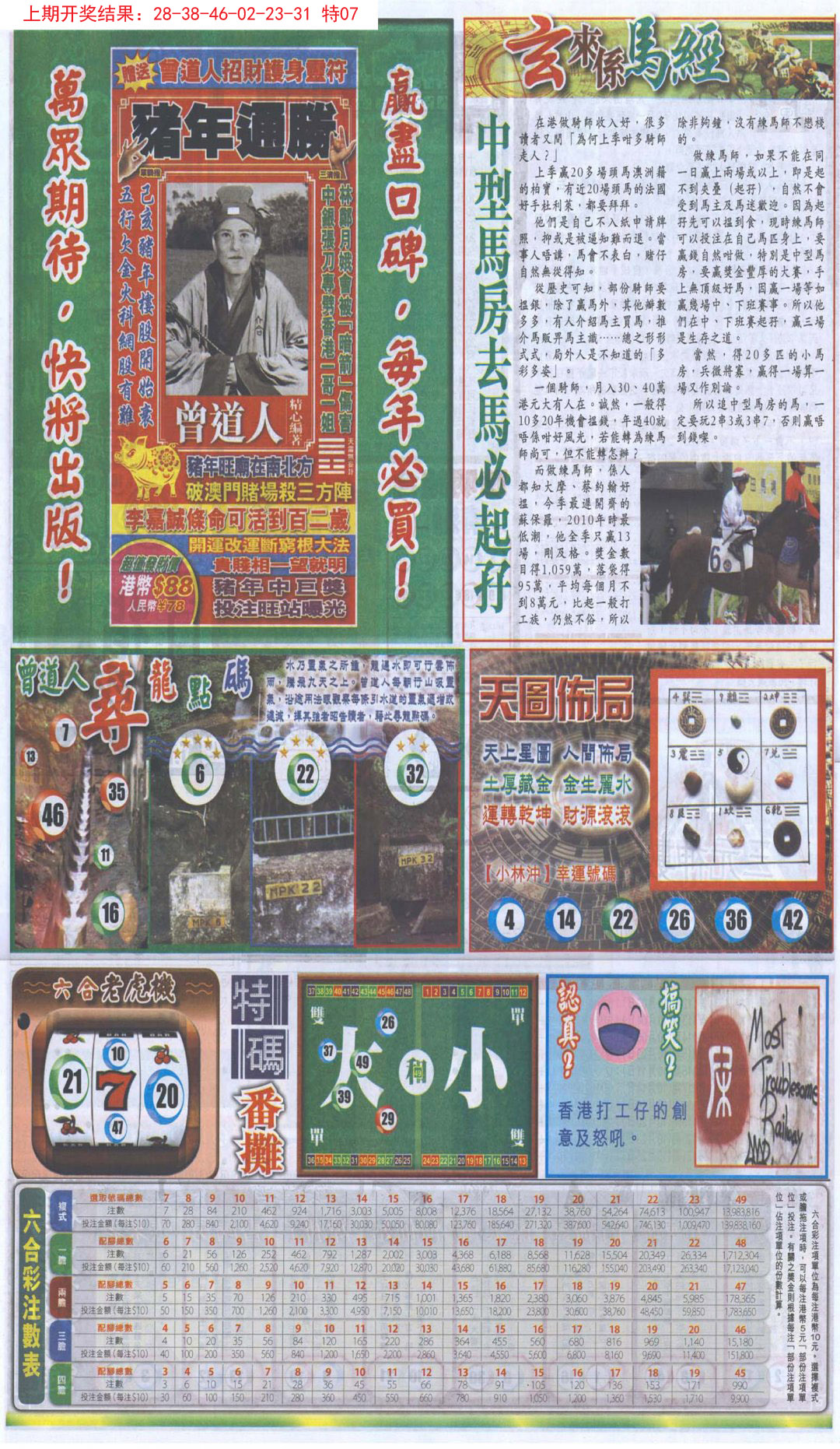 2024279期新报跑狗B