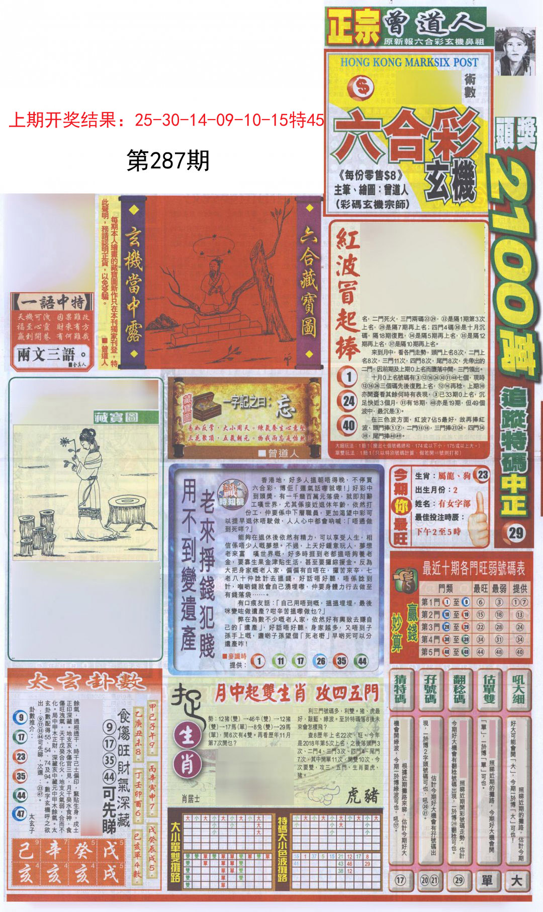 2024287期新报跑狗A
