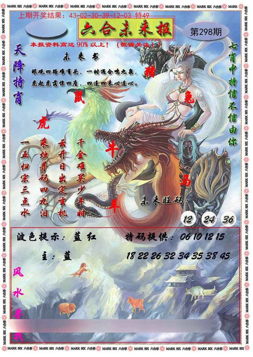 2024298期六合未来报