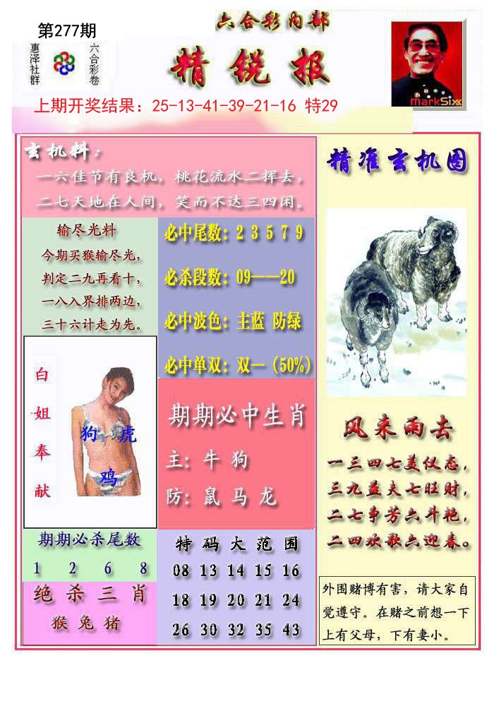 2024277期精锐报