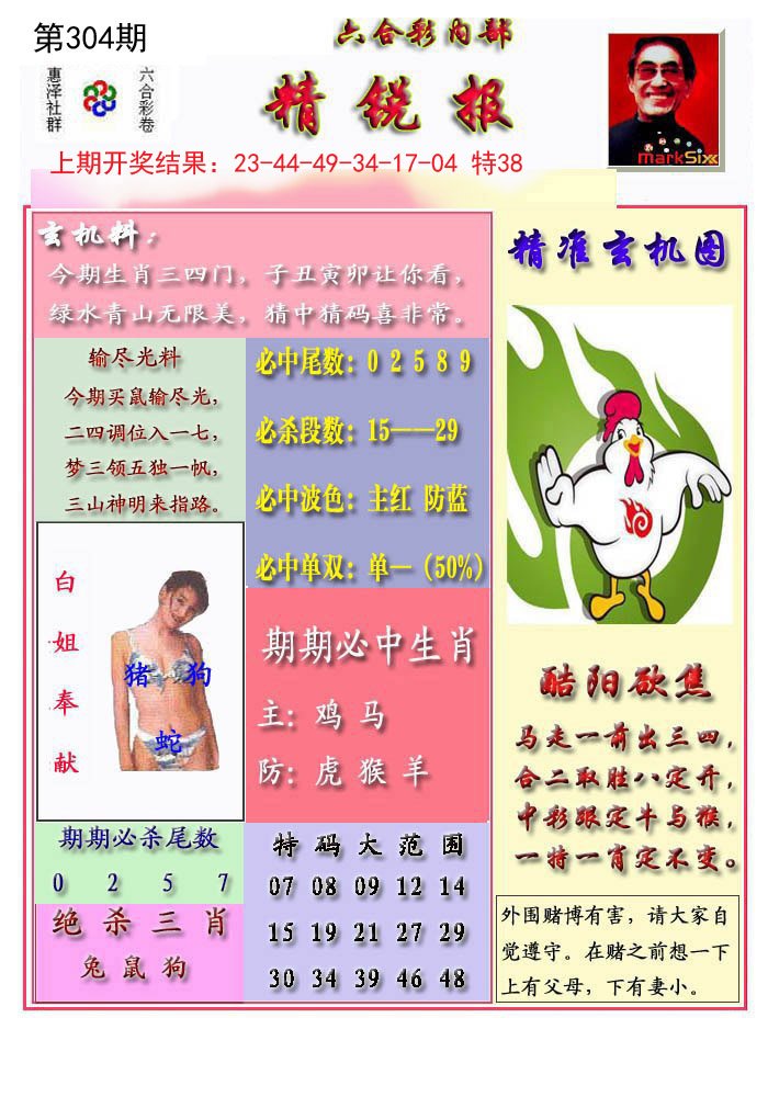 2024304期精锐报