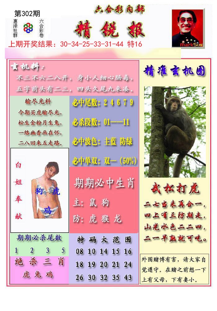 2024302期精锐报
