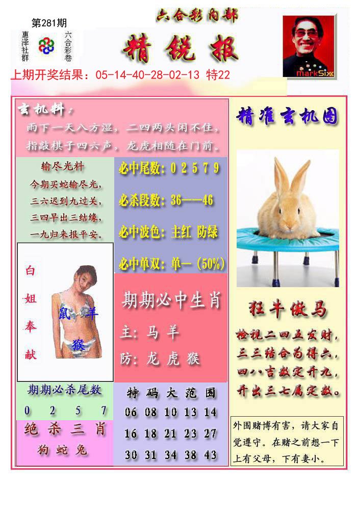 2024281期精锐报