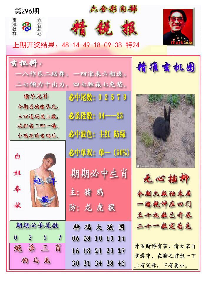 2024296期精锐报