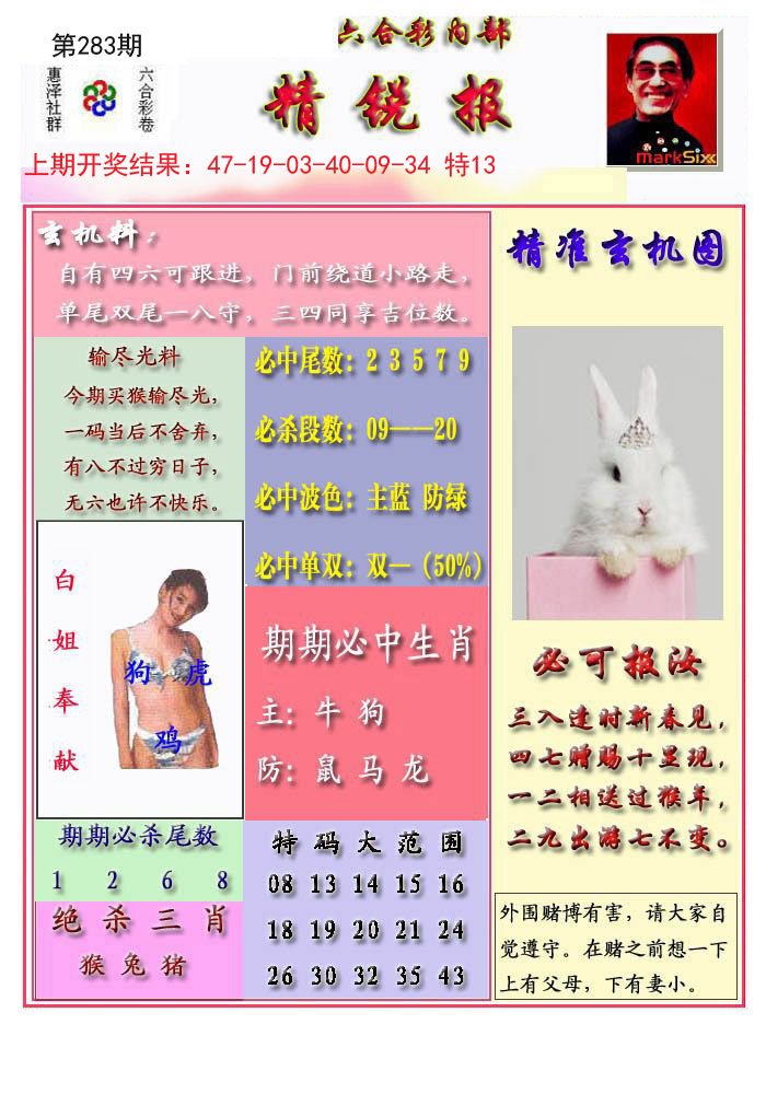 2024283期精锐报