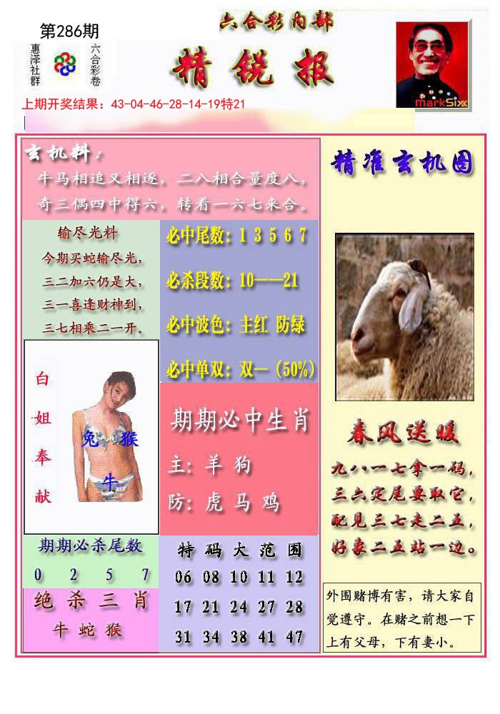 2024286期精锐报