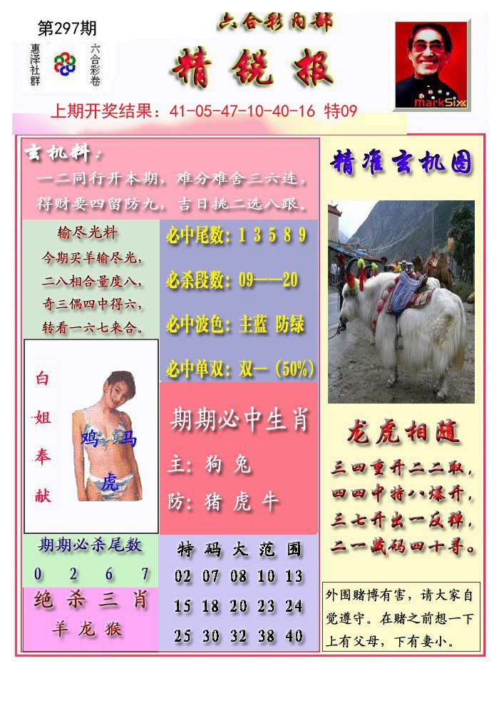 2024297期精锐报